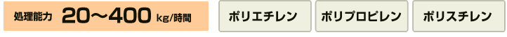 ポリエチレン（ＰＥ）ポリプロピレン（ＰＰ）ポリスチレン（ＰＳ）発泡兼用機