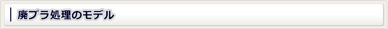 廃プラ処理のモデル